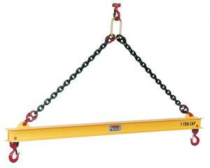 caldwell spreader beam lugs chains lifting systems