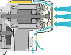 superior fan cooling hoist technology